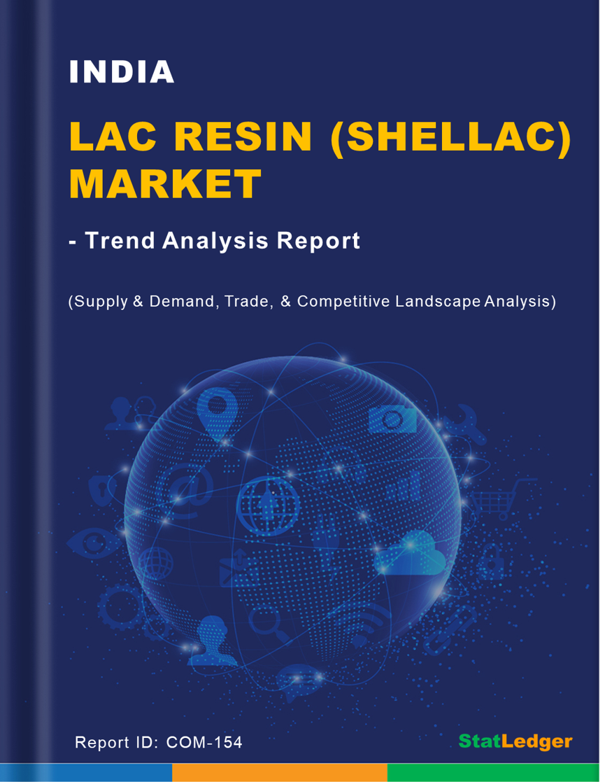 India Lac Resin (Shellac) Market- Trend Analysis & Forecasts