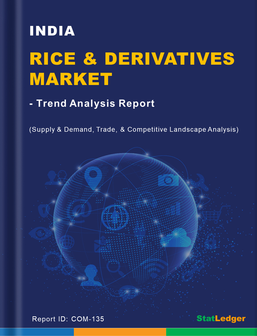 India Rice Derivatives Report