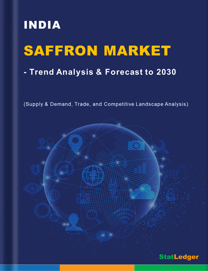 India Saffron Market Report