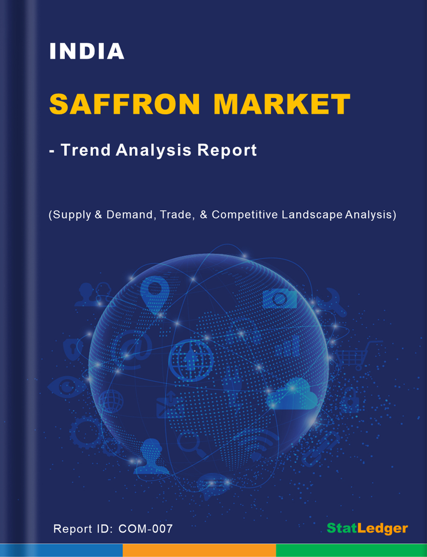 India Saffron Market Report