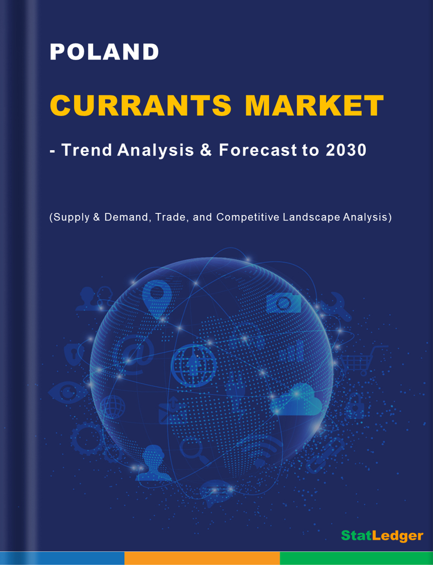 Poland Currants Market