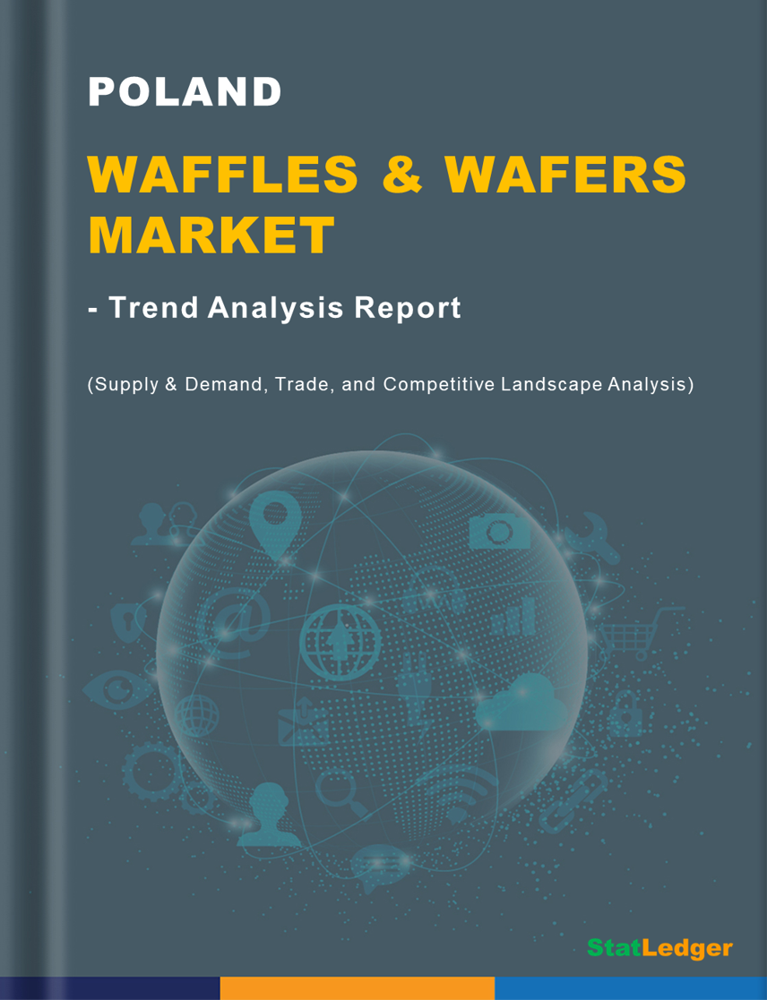 Poland Waffles & Wafers Market Report