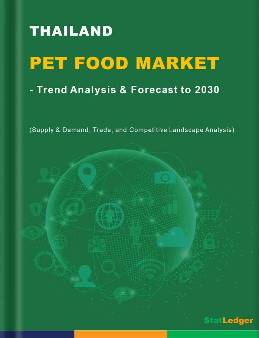 Thailand Pet Food Market