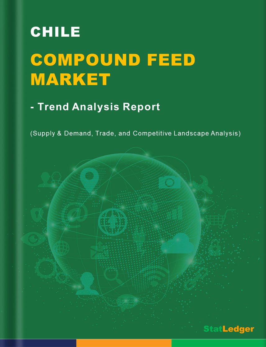 Chile Compound Feed Market Report