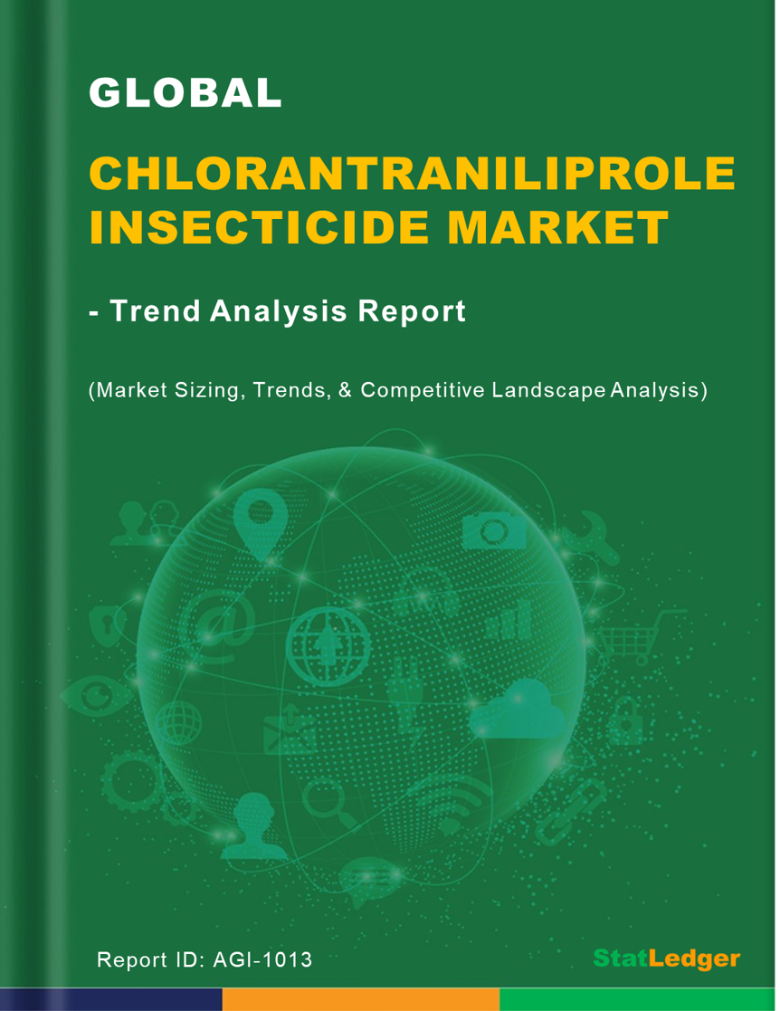 Global Chlorantraniliprole Insecticide Market Report