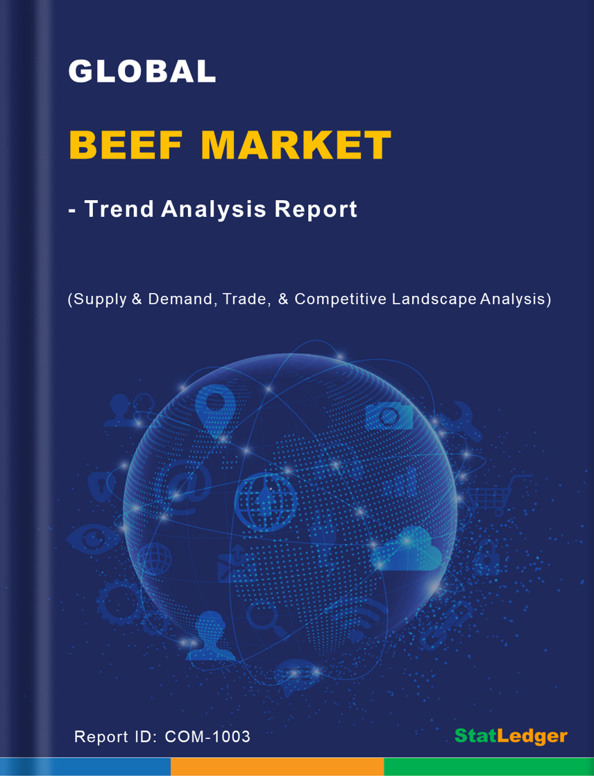 Global Beef Market Report