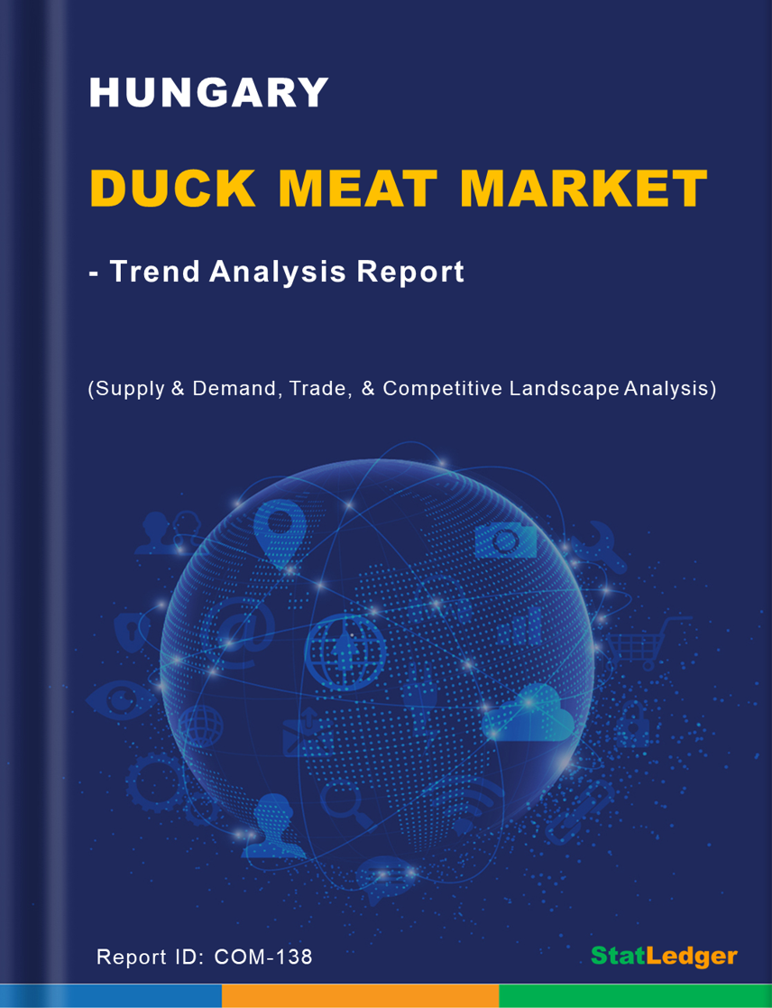 Hungary Duck Meat Market- Trend Analysis & Forecasts