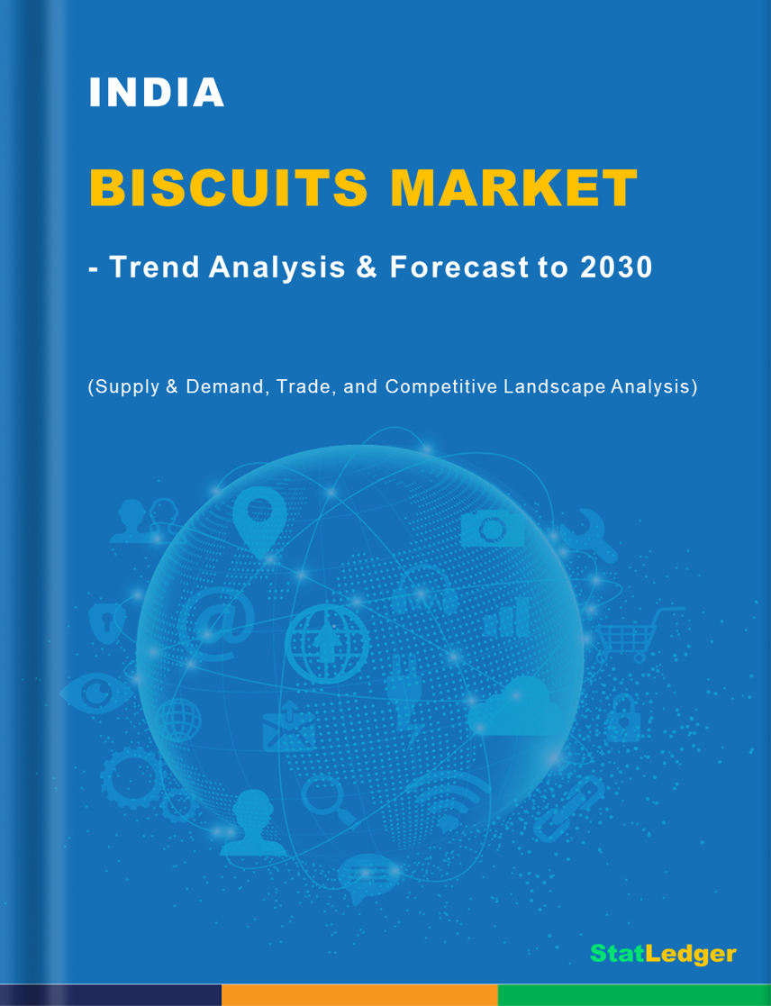 India Biscuit Market Report