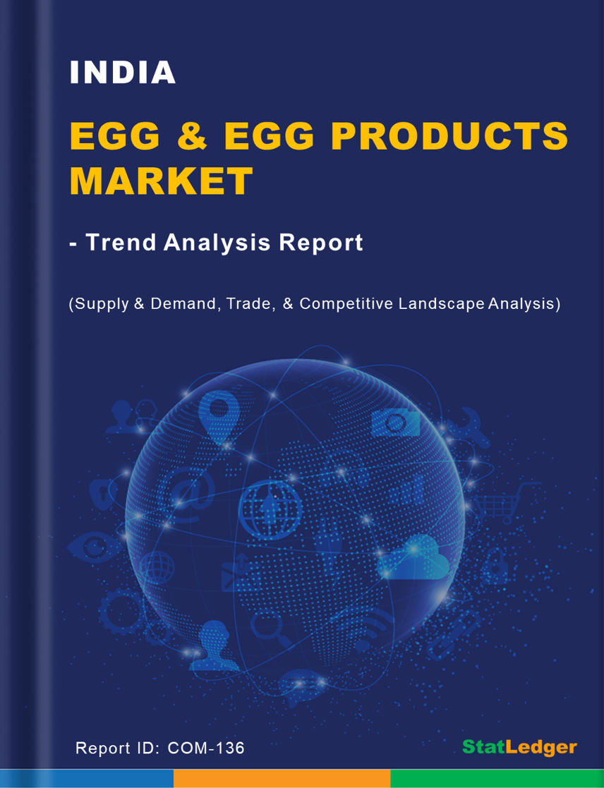 India Egg & Egg Products Market Report