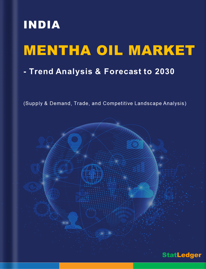 India Mentha Oil Market