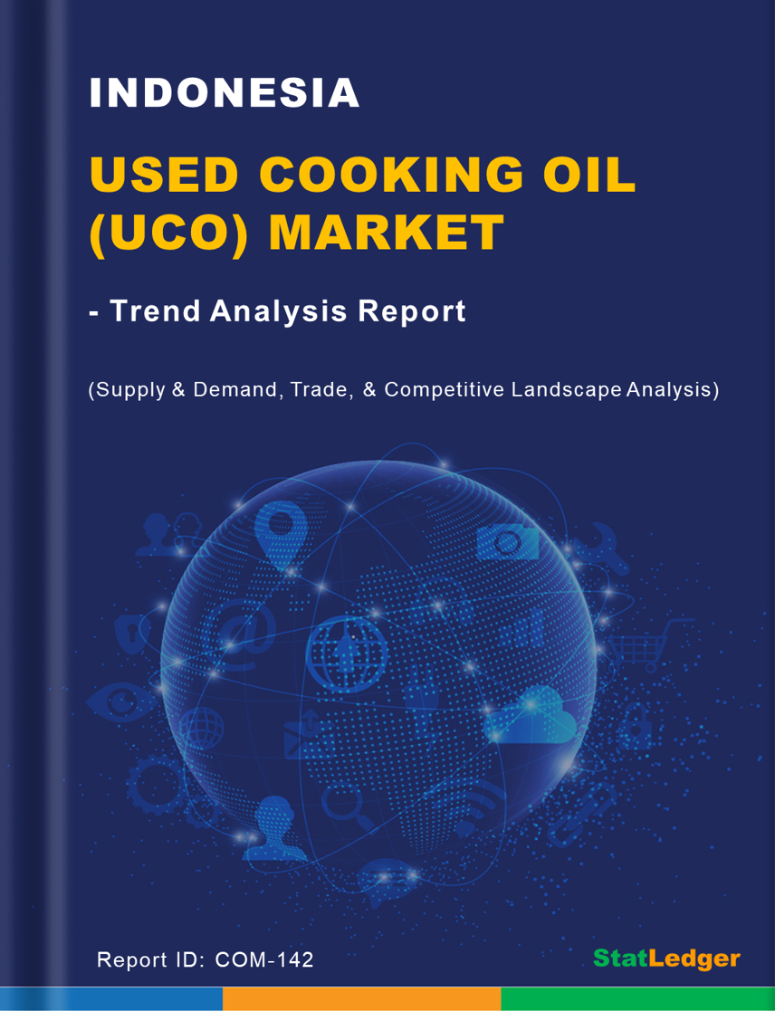 Indonesia Used Cooking Oil Market Report
