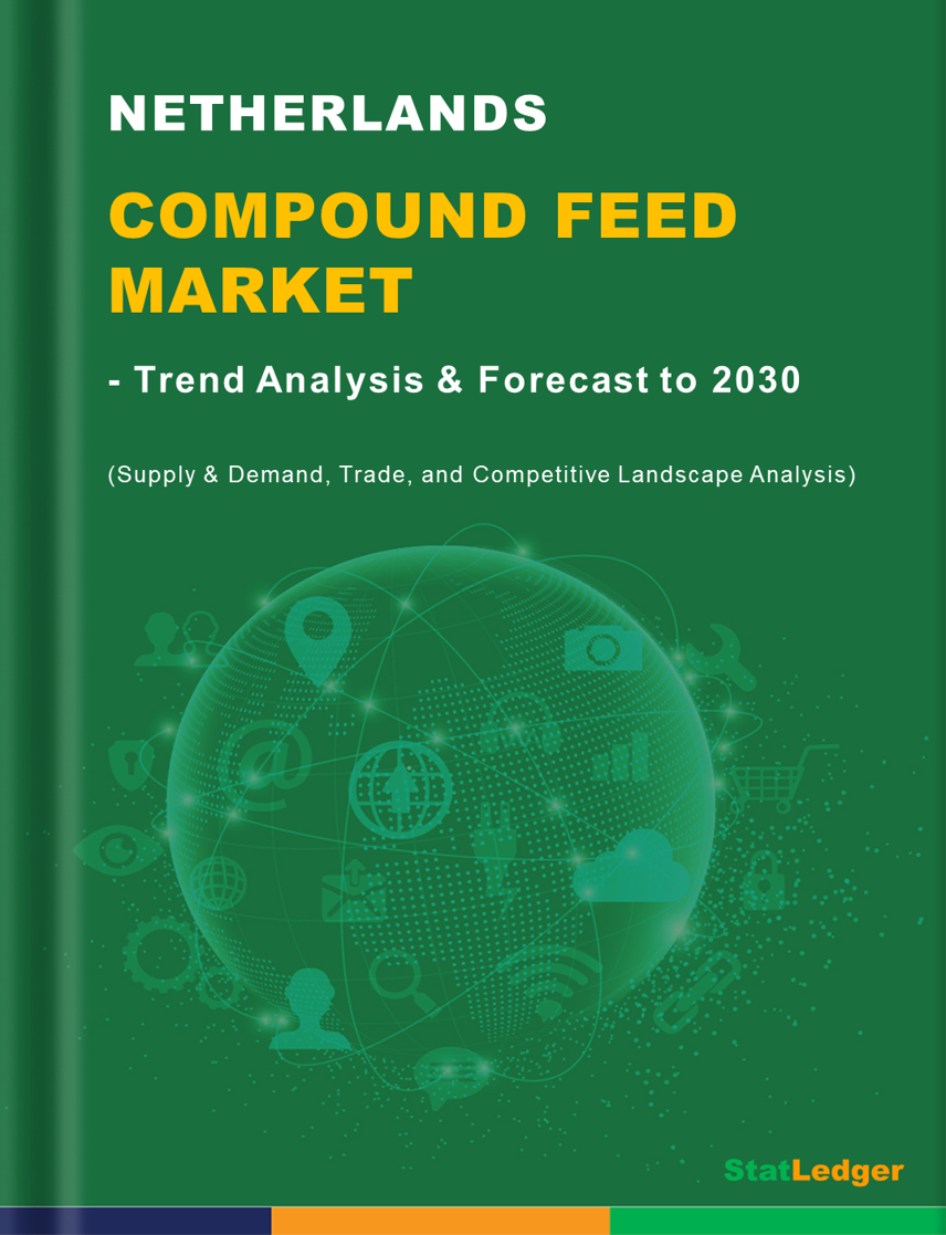 Netherland Compound Feed Market Report