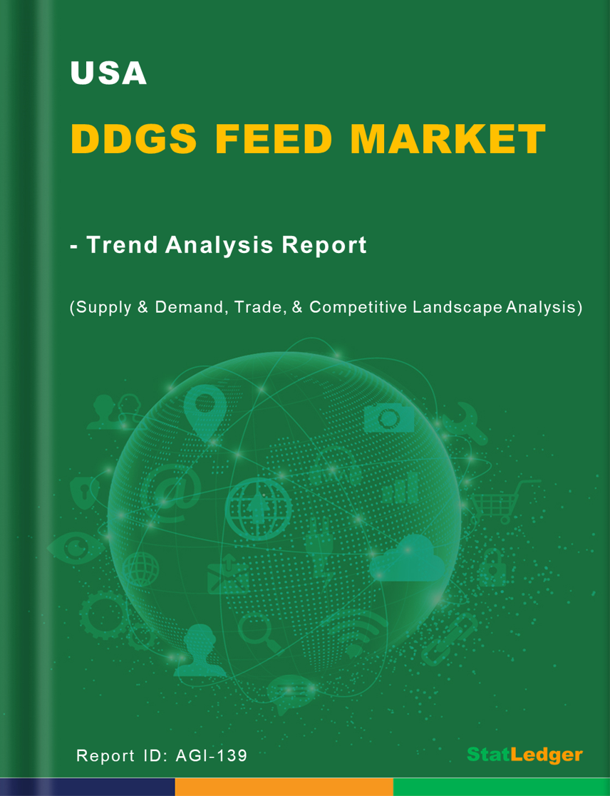 USA DDGS Feed Market- Trend Analysis & Forecasts