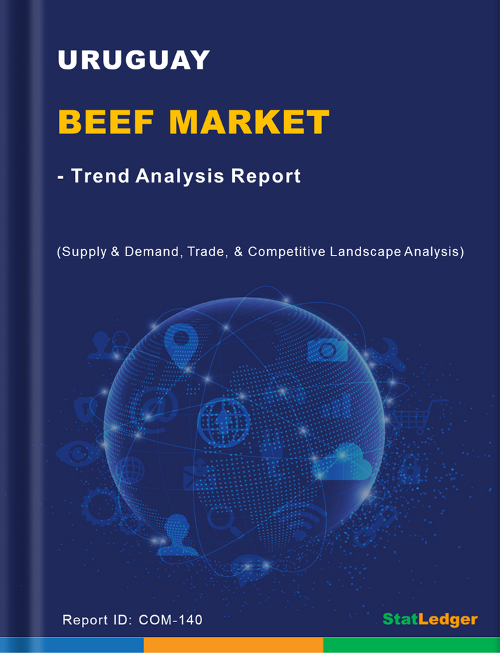 Uruguay Beef Market- Trend Analysis & Forecasts – StatLedger
